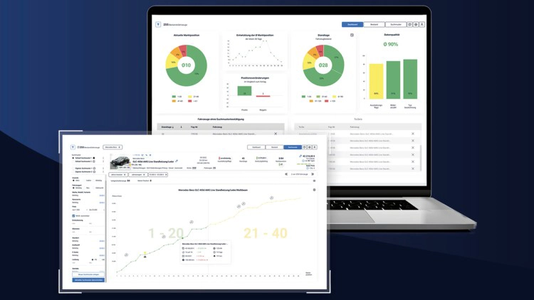 screen_carrankingplus